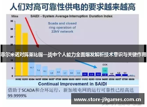 菲尔米诺对阵莱比锡一战中个人能力全面爆发解析技术意识与关键作用 菲尔米诺对阵莱比锡一战中个人能力全面爆发解析技术意识与关键作用